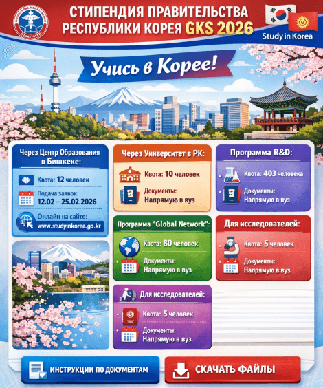 Стипендия правительства Республики Корея (GKS) 2026