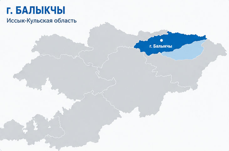 Балыкчы