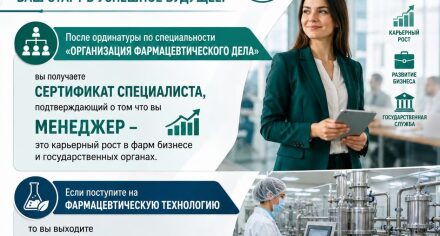 🎓 ОРДИНАТУРА – ВАШ ШАГ К ПРОФЕССИОНАЛЬНОМУ УСПЕХУ!